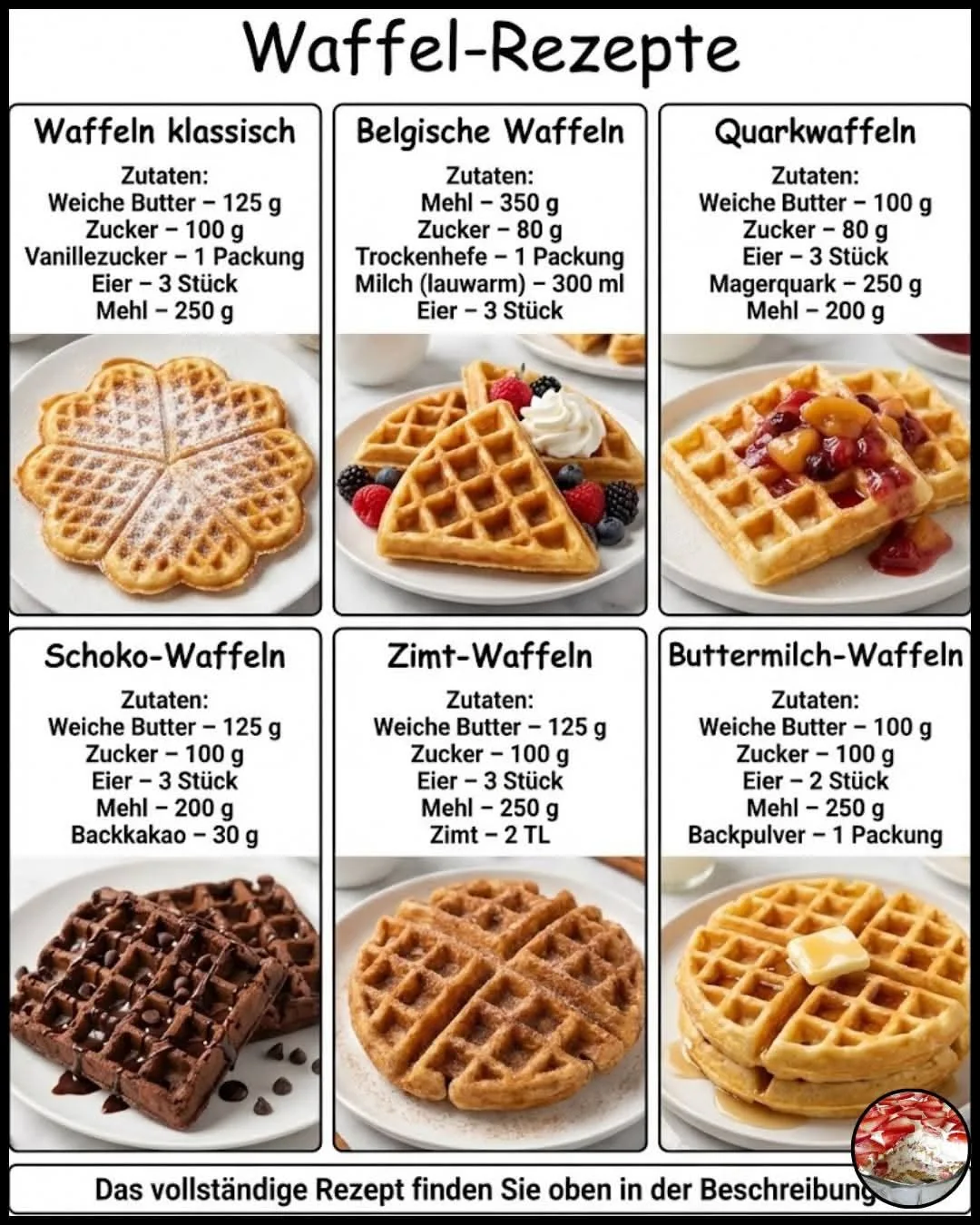 Eine Übersichtsgrafik mit sechs verschiedenen Waffelsorten und den dazugehörigen Zutatenlisten.