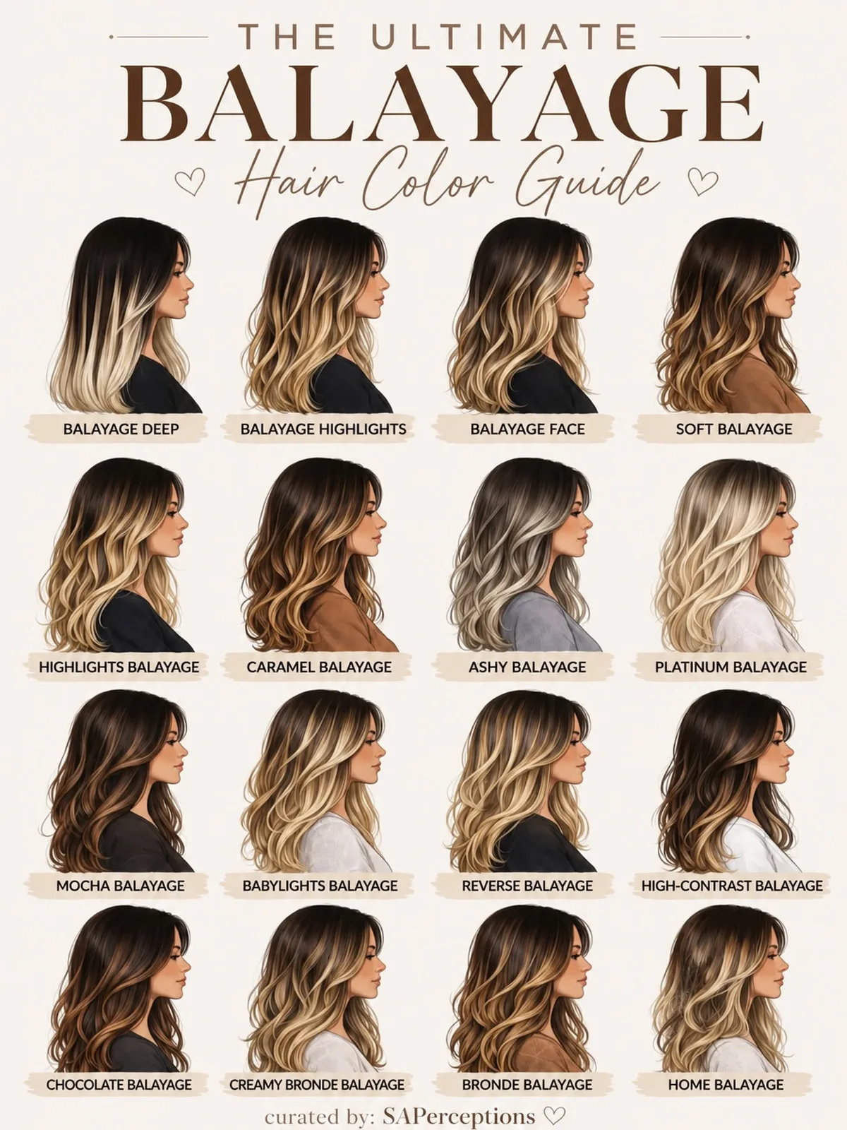 Grafische Übersicht von 16 verschiedenen Balayage-Haarfarbstilen an einer Frau im Profil mit welligem Haar.