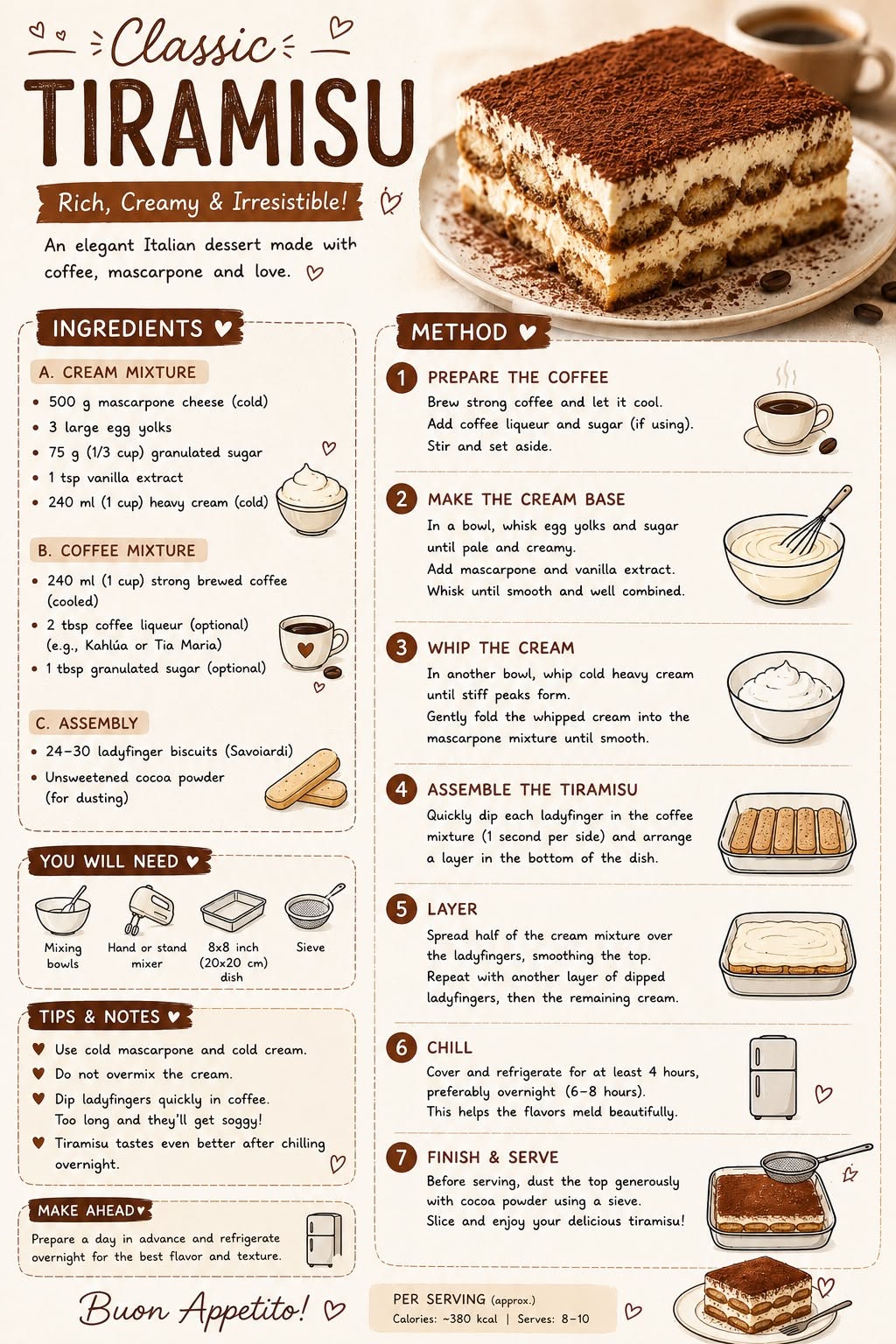 An infographic displaying a classic tiramisu recipe with ingredients, step-by-step instructions, and a finished slice.