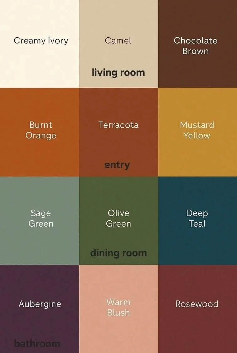 Eine quadratische Grafik zeigt eine Palette aus erdigen Wandfarben wie Terracotta, Olive Green und Aubergine.