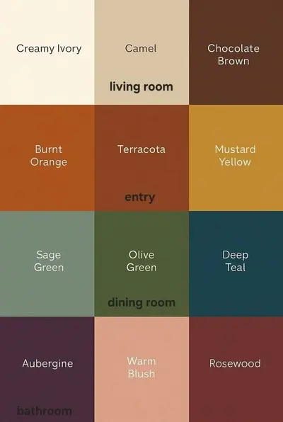 Eine quadratische Grafik zeigt eine Palette aus erdigen Wandfarben wie Terracotta, Olive Green und Aubergine.