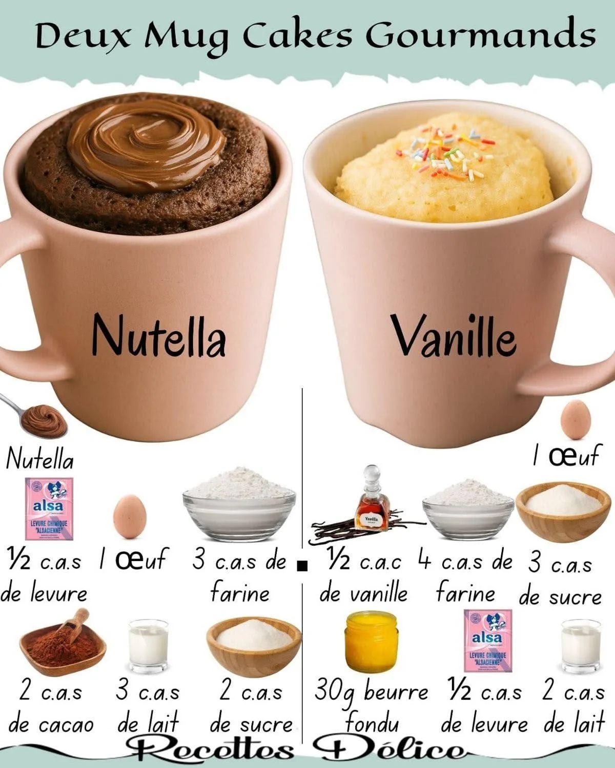 Deux tasses roses contenant chacune un mug cake différent, l'un au chocolat et l'autre à la vanille.